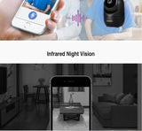 Smart Camera