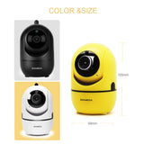Smart Camera